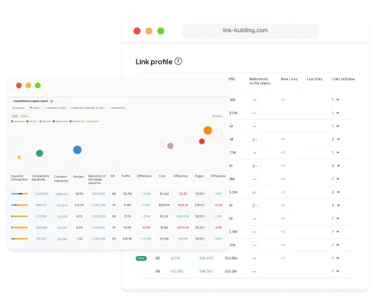 backlink analysis