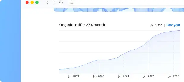 organic traffic